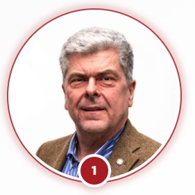 Ewald Kegel FVD 2023