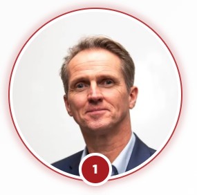 Wouter Kist FVD 2023