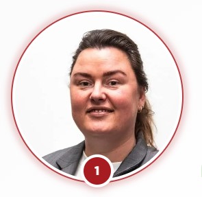 Gerarda van Harten FVD 2023