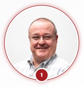 Antonio Plas FVD 2023